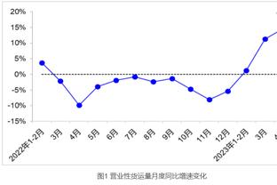 波帅：我们上半场踢得不够好 不让孙兴慜首发是保护他